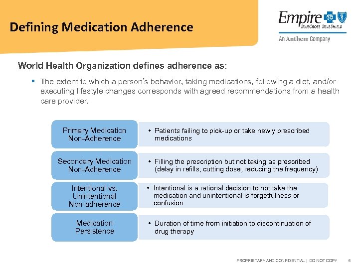 Defining Medication Adherence World Health Organization defines adherence as: § The extent to which