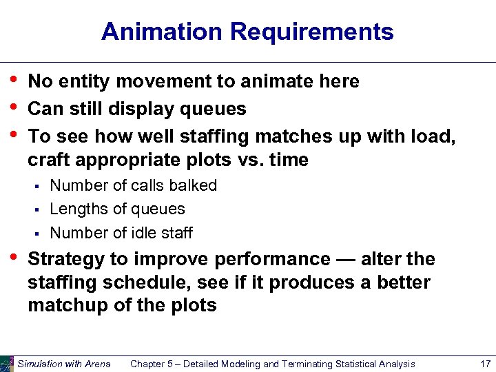 Animation Requirements • • • No entity movement to animate here Can still display