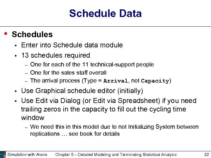 Schedule Data • Schedules § § Enter into Schedule data module 13 schedules required