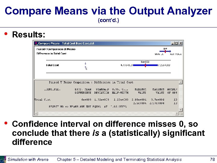 Compare Means via the Output Analyzer (cont’d. ) • Results: • Confidence interval on