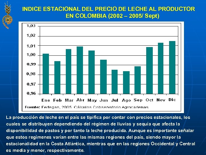 INDICE ESTACIONAL DEL PRECIO DE LECHE AL PRODUCTOR EN COLOMBIA (2002 – 2005/ Sept)