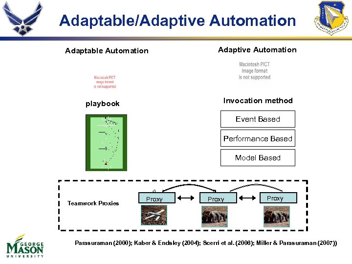 Adaptable/Adaptive Automation Adaptable Automation Adaptive Automation Invocation method playbook Event Based Performance Based Model