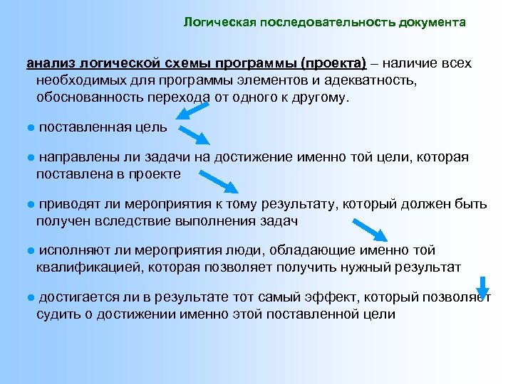 Логическая последовательность документа анализ логической схемы программы (проекта) – наличие всех необходимых для программы