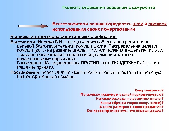 Полнота отражения сведений в документе Благотворители вправе определять цели и порядок использования своих пожертвований