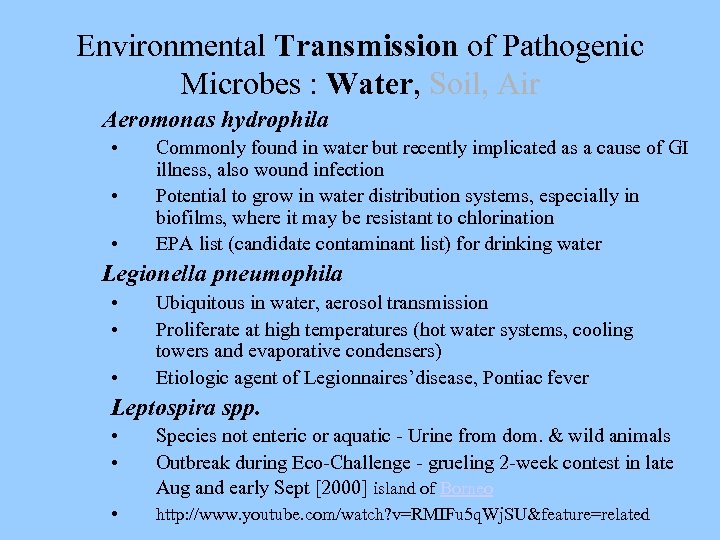 Environmental Transmission of Pathogenic Microbes : Water, Soil, Air Aeromonas hydrophila • • •