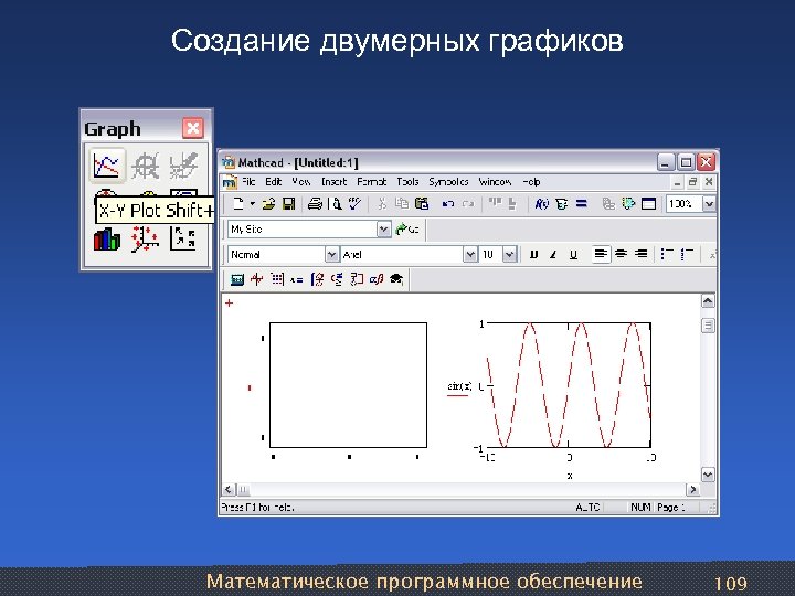 Создание двумерных графиков Математическое программное обеспечение 109 