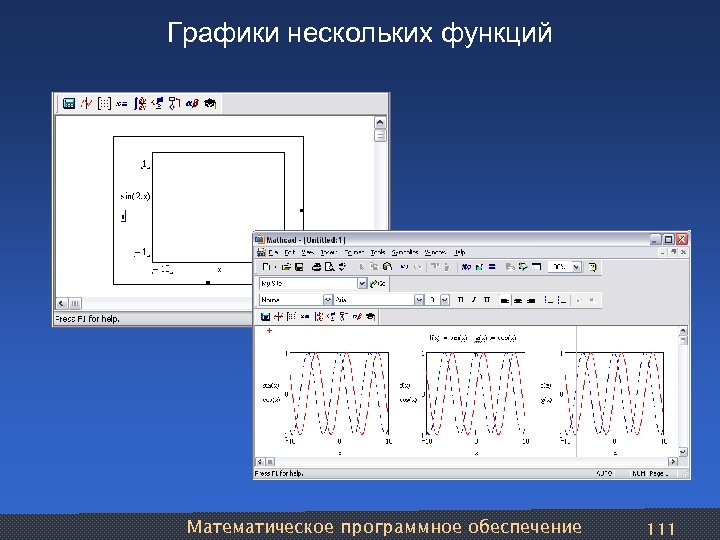 Графики нескольких функций Математическое программное обеспечение 111 