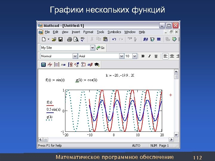 Графики нескольких функций Математическое программное обеспечение 112 