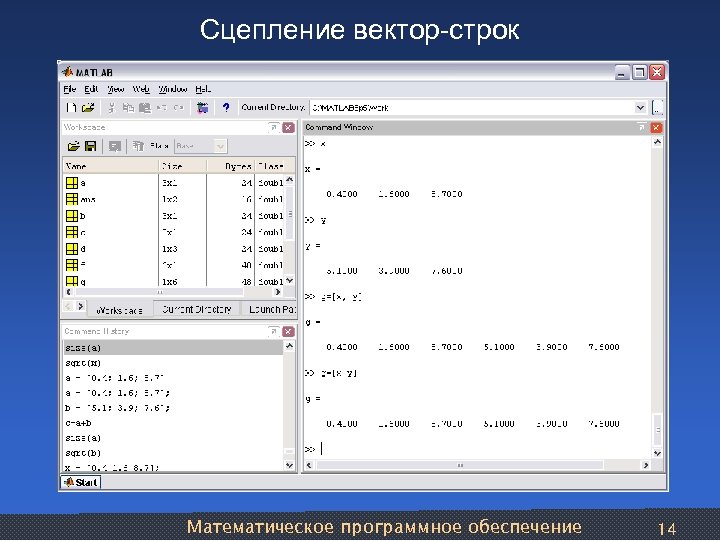 Сцепление вектор-строк Математическое программное обеспечение 14 
