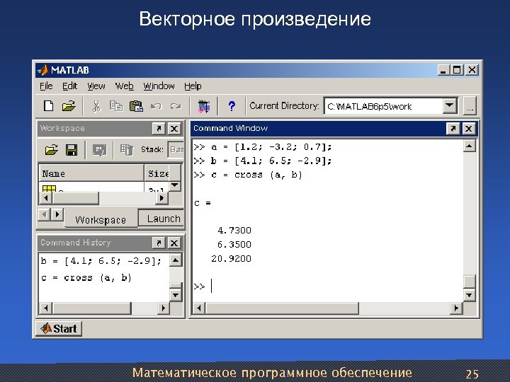 Векторное произведение Математическое программное обеспечение 25 