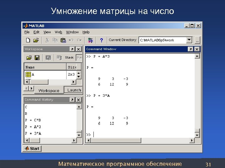 Умножение матрицы на число Математическое программное обеспечение 31 