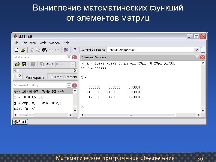 Вычисление математических функций от элементов матриц Математическое программное обеспечение 50 