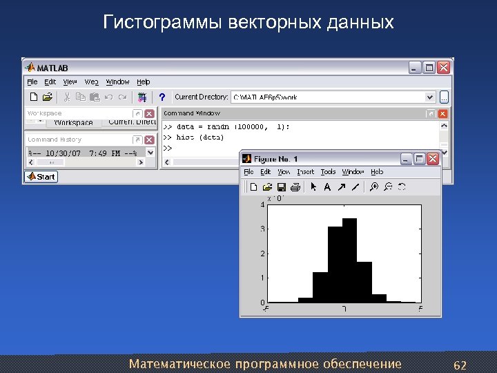 Гистограммы векторных данных Математическое программное обеспечение 62 