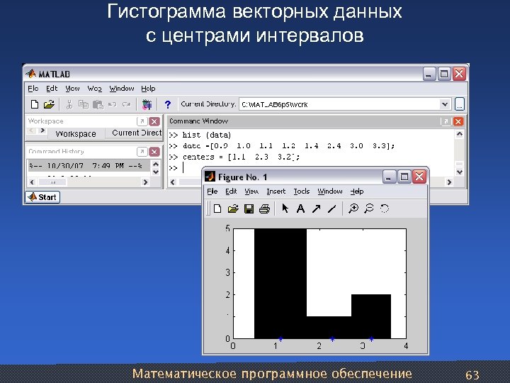 Гистограмма векторных данных с центрами интервалов Математическое программное обеспечение 63 