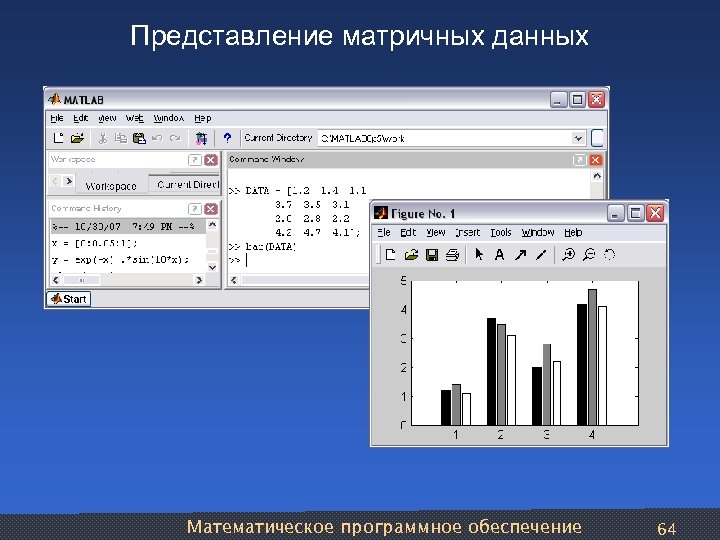 Представление матричных данных Математическое программное обеспечение 64 