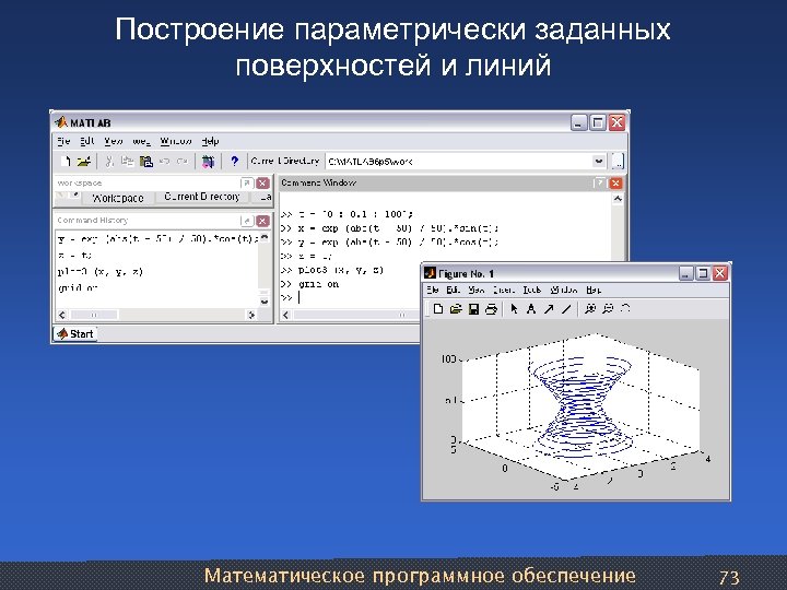 Построение параметрически заданных поверхностей и линий Математическое программное обеспечение 73 
