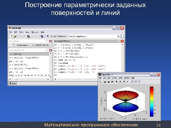 Построение параметрически заданных поверхностей и линий Математическое программное обеспечение 74 