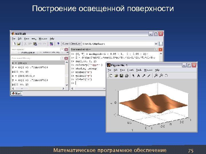 Построение освещенной поверхности Математическое программное обеспечение 75 