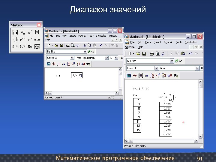 Диапазон значений Математическое программное обеспечение 91 