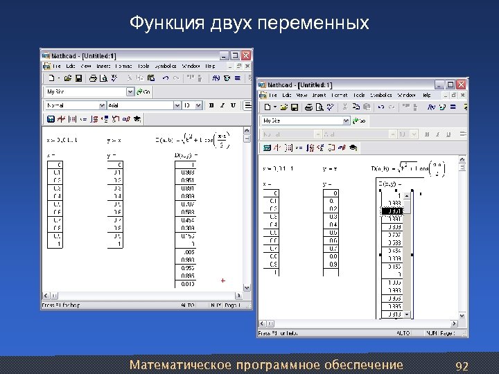 Функция двух переменных Математическое программное обеспечение 92 