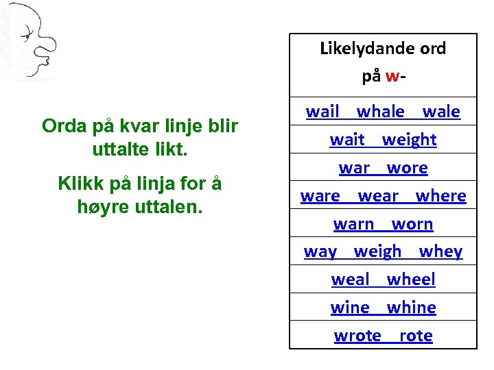 Likelydande ord på w. Orda på kvar linje blir uttalte likt. Klikk på linja