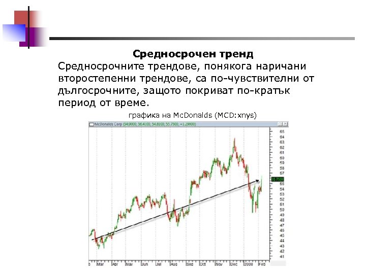 Средносрочен тренд Средносрочните трендове, понякога наричани второстепенни трендове, са по-чувствителни от дългосрочните, защото покриват