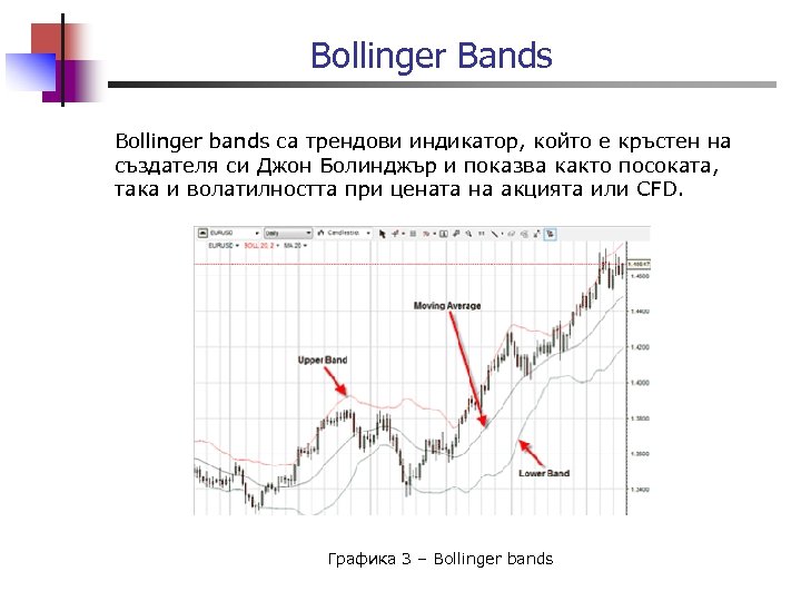Bollinger Bands Bollinger bands са трендови индикатор, който е кръстен на създателя си Джон