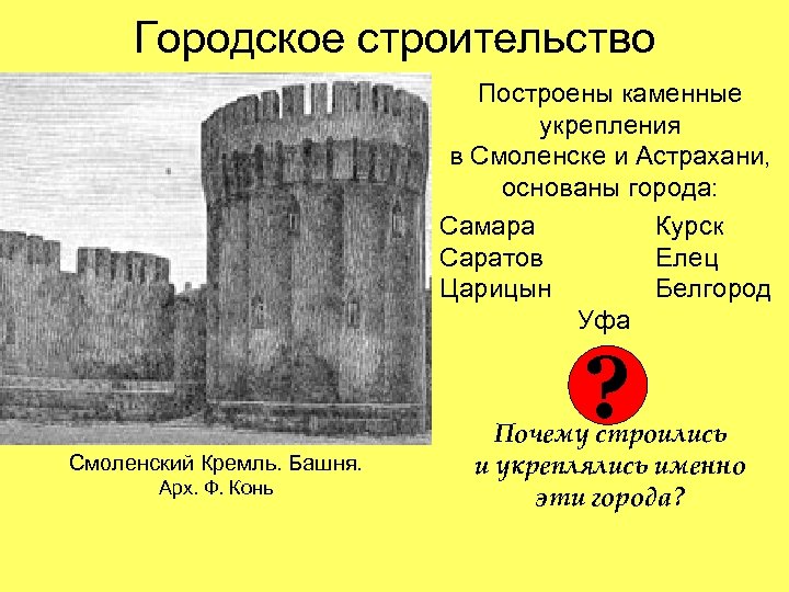 Городское строительство Построены каменные укрепления в Смоленске и Астрахани, основаны города: Самара Курск Саратов
