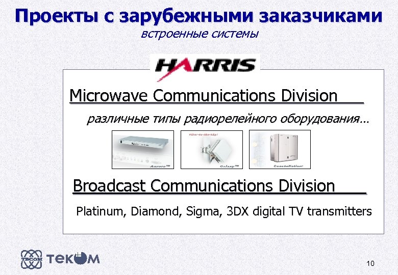 Проекты с зарубежными заказчиками встроенные системы Microwave Communications Division различные типы радиорелейного оборудования… Broadcast