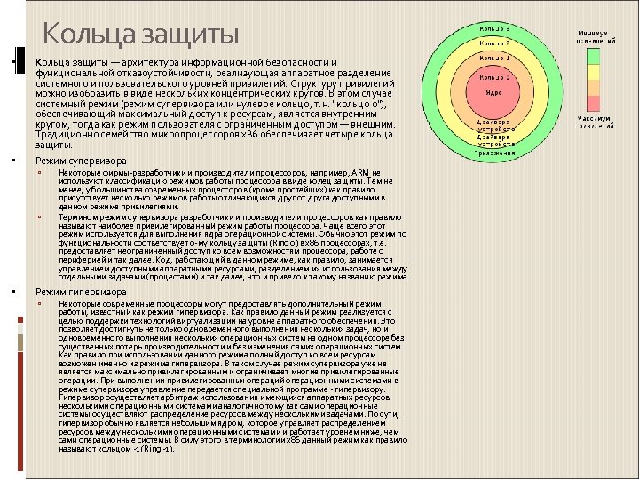 Кольца защиты — архитектура информационной безопасности и функциональной отказоустойчивости, реализующая аппаратное разделение системного и