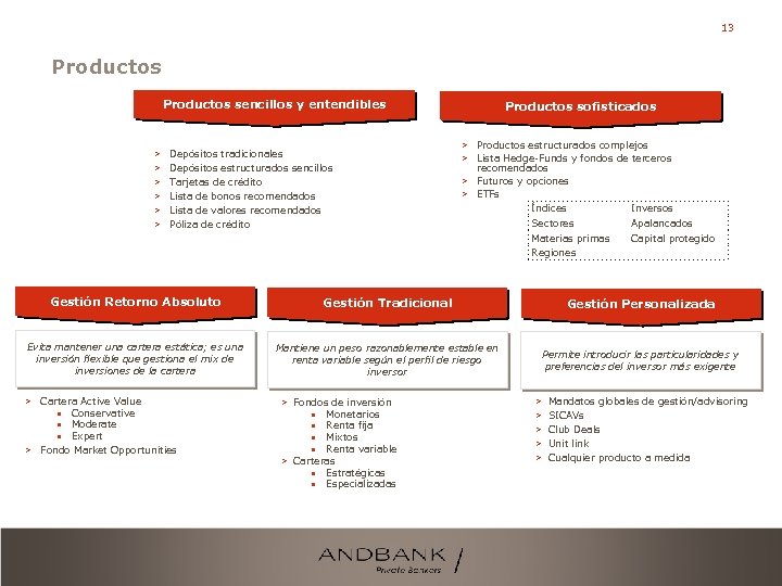 13 Productos sencillos y entendibles > > > Depósitos tradicionales Depósitos estructurados sencillos Tarjetas