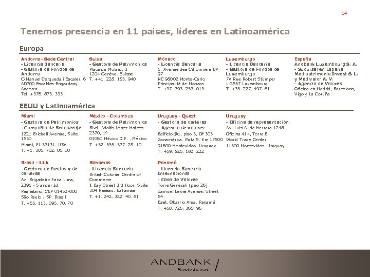 14 Tenemos presencia en 11 países, líderes en Latinoamérica Europa Andorra - Sede Central