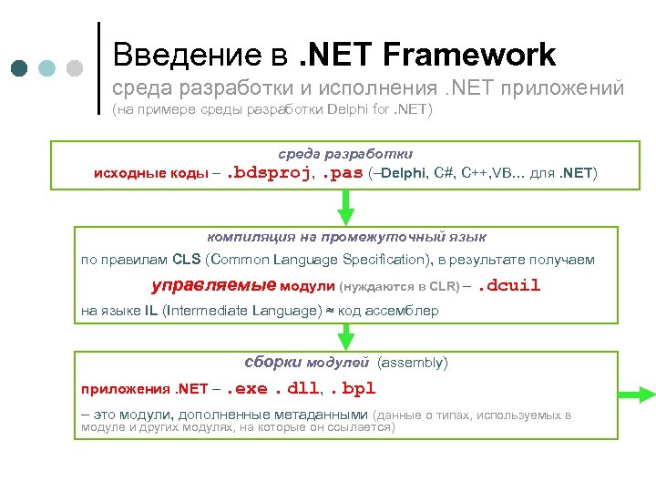 Введение в. NET Framework среда разработки и исполнения. NET приложений (на примере среды разработки