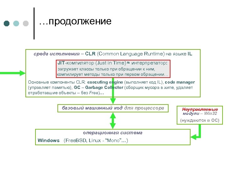 …продолжение среда исполнения – CLR (Common Language Runtime) на языке IL JIT-компилятор (Just in