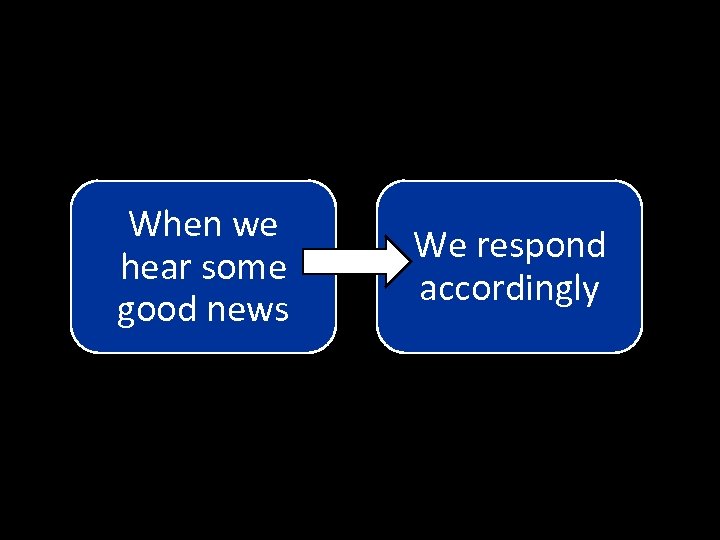 When we hear some good news We respond accordingly 