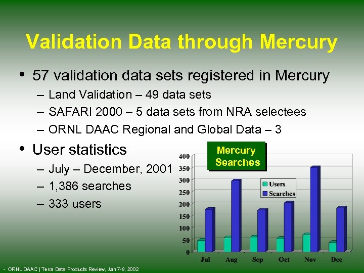 Validation Data through Mercury • 57 validation data sets registered in Mercury – Land
