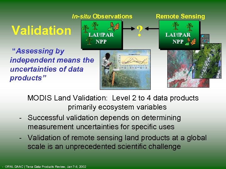 In-situ Observations Validation LAI/f. PAR NPP Remote Sensing ? LAI/f. PAR NPP “Assessing by