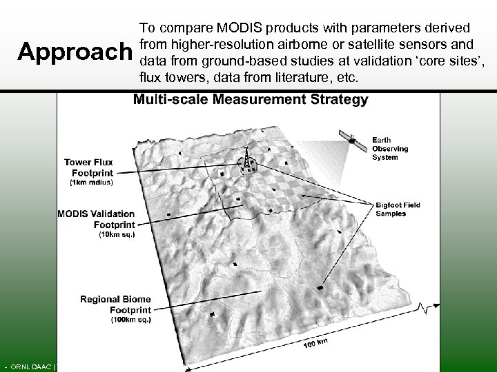 Approach To compare MODIS products with parameters derived from higher-resolution airborne or satellite sensors