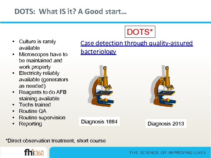 DOTS: What IS it? A Good start… DOTS* • Culture is rarely available •