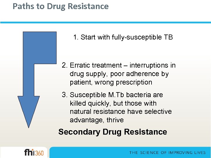 Paths to Drug Resistance 1. Start with fully-susceptible TB 2. Erratic treatment – interruptions