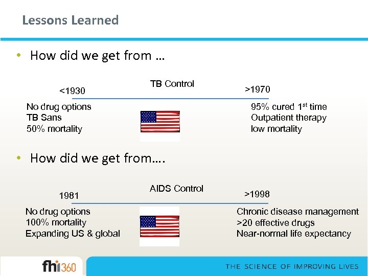 Lessons Learned • How did we get from … <1930 TB Control No drug