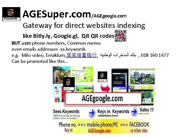 Keywords AGESuper. com/AGEgoogle. com Gateway for direct websites indexing like Bitly. ly, Google. gl,