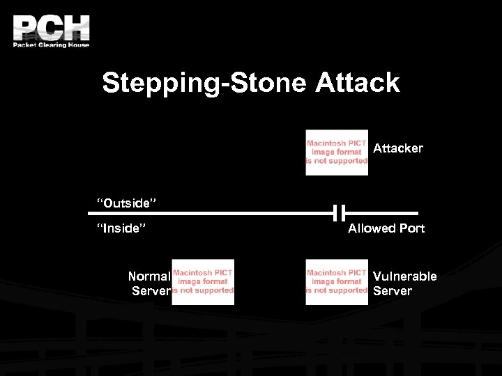 Stepping-Stone Attacker “Outside” “Inside” Normal Server Allowed Port Vulnerable Server 