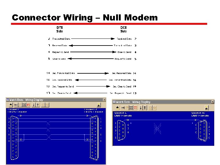 Connector Wiring – Null Modem 