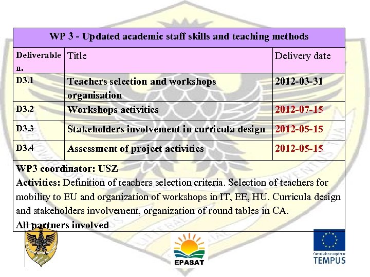 WP 3 - Updated academic staff skills and teaching methods Deliverable Title n. D