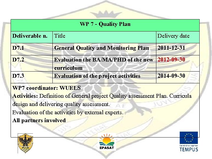 WP 7 - Quality Plan Deliverable n. Title Delivery date D 7. 1 General