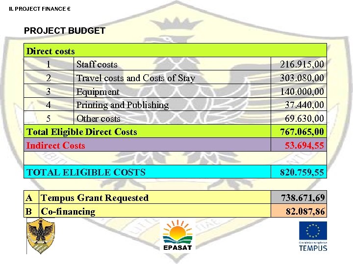 II. PROJECT FINANCE € PROJECT BUDGET Direct costs 1 Staff costs 2 Travel costs