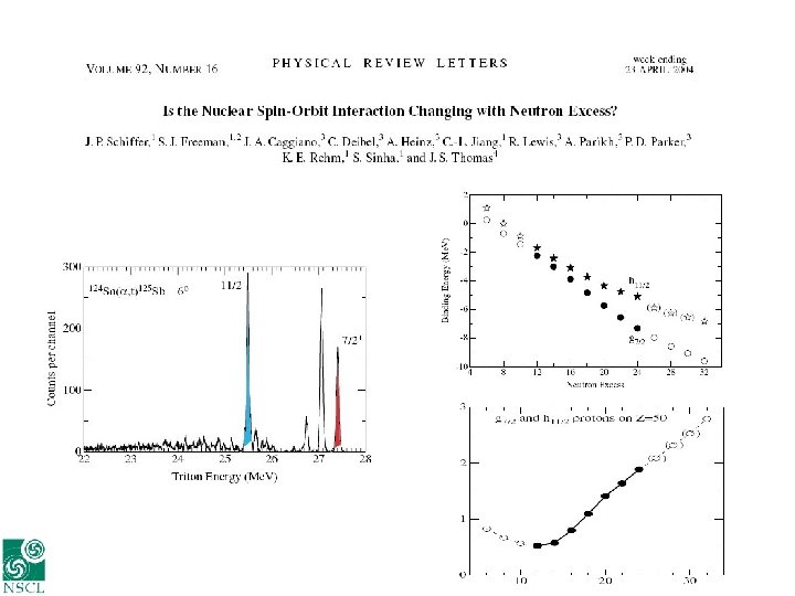 Alex Brown UNEDF Feb-22 -2008 