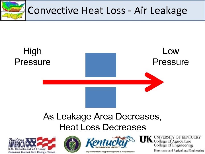 Convective Heat Loss - Air Leakage High Pressure Low Pressure As Leakage Area Decreases,