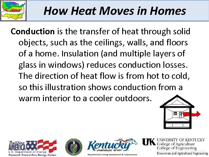How Heat Moves in Homes Conduction is the transfer of heat through solid objects,